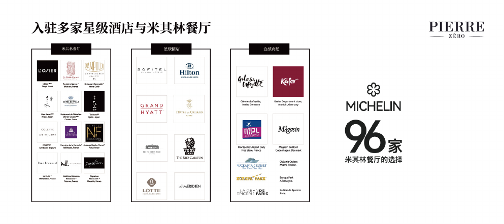 Brand deck page 8