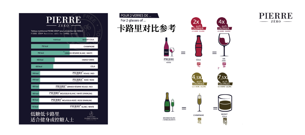 Brand deck page 17
