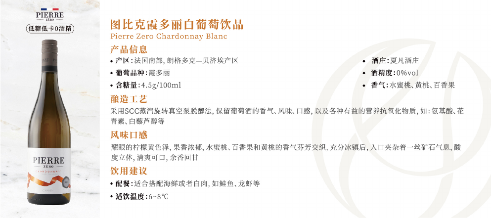 Brand deck page 20