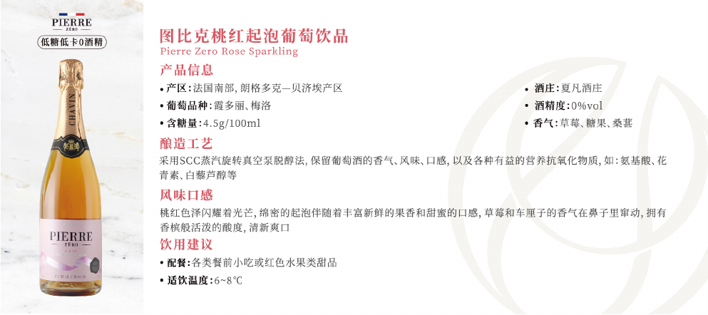 Brand deck page 25